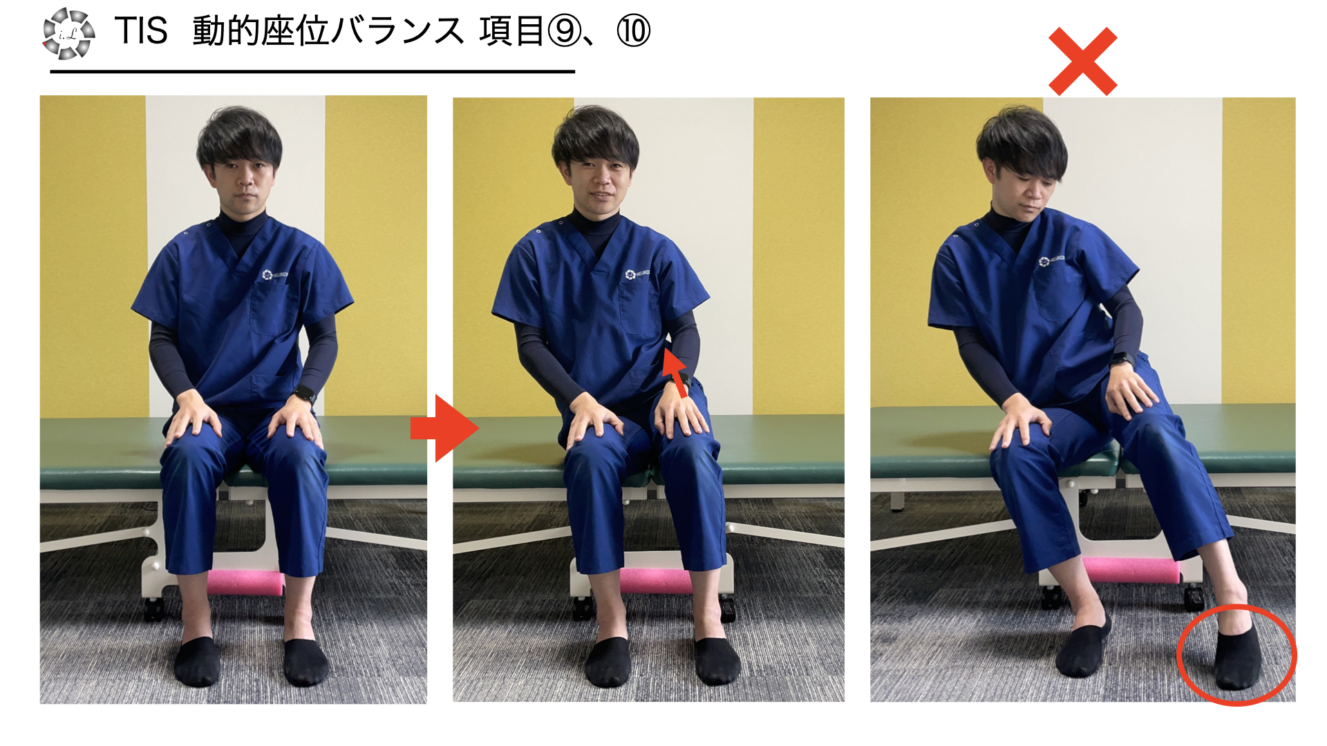上部体幹の評価と治療 下部体幹の評価と治療 体幹機能の評価とリハビリテーション！評価尺度から臨床的評価