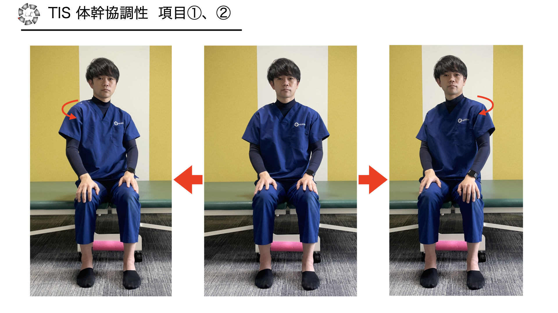 Trunk Impairment Scale (体幹機能障害評価）について | 脳卒中